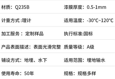 阿拉尔热浸塑电缆穿线管厂家产品性能特点